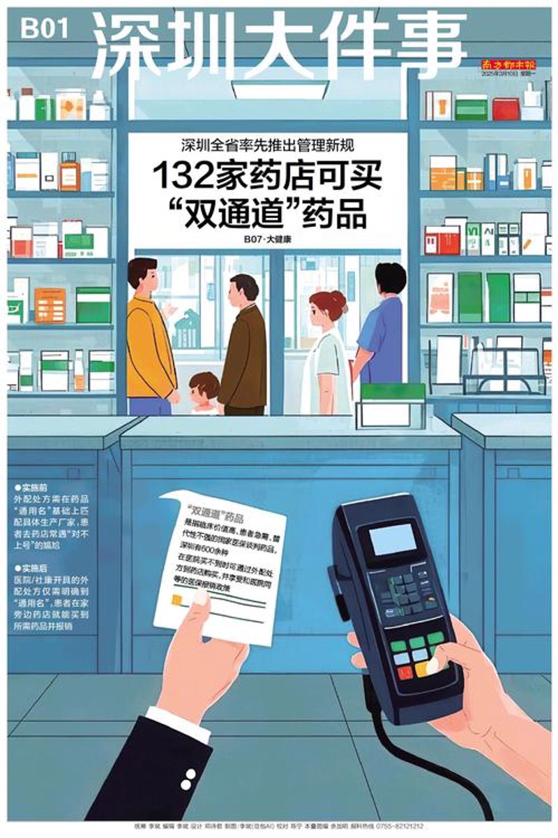 邯郸药房的最新发展动态